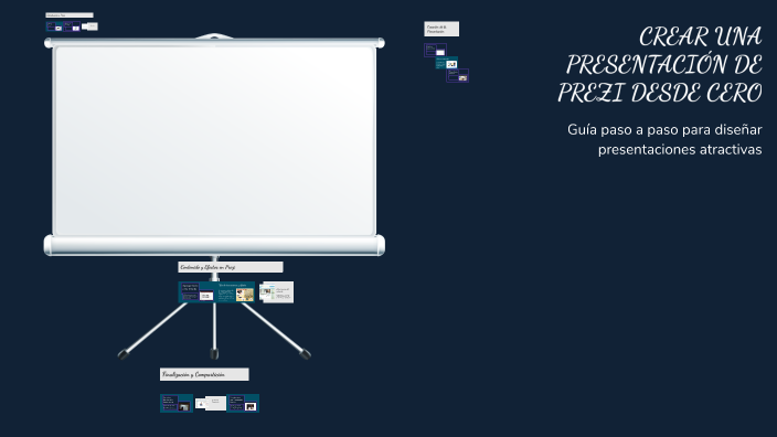CREAR UNA PRESENTACIÓN DE PREZI DESDE CERO by alexander garcia on Prezi