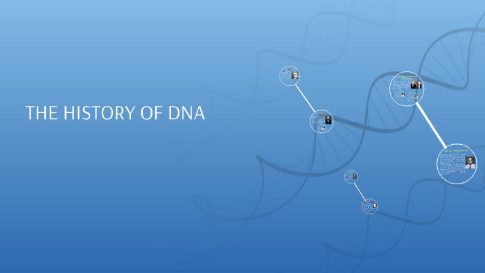 the-history-of-dna-by-sidney-mcleod