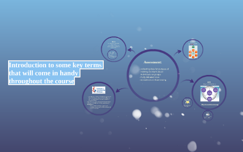 : by Katie Best on Prezi