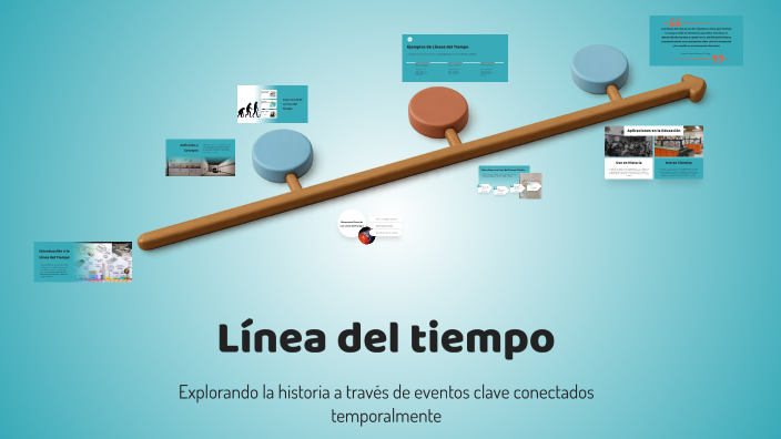 Línea del tiempo by Catzín cabañas Yanni sofia on Prezi