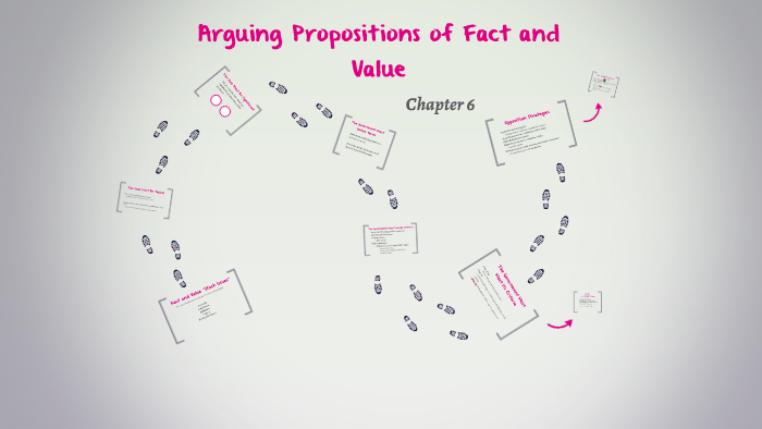 120 Ch 6 Props of Fact Value by Francesca Bishop on Prezi