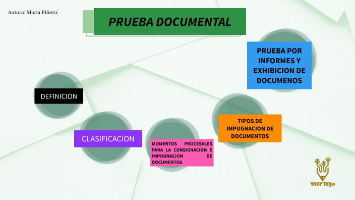 Prueba Documental by maria piñero