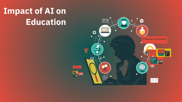 Impact of AI on Education by Zabi Jan on Prezi