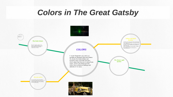 color in the great gatsby thesis