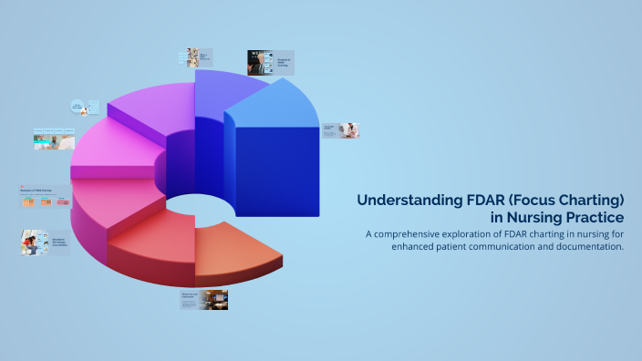Understanding FDAR (Focus Charting) in Nursing Practice by Len Bags on ...
