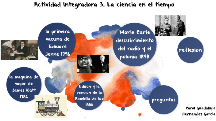 La ciencia en el tiempo by Carol Guadalupe Hernandez García on Prezi