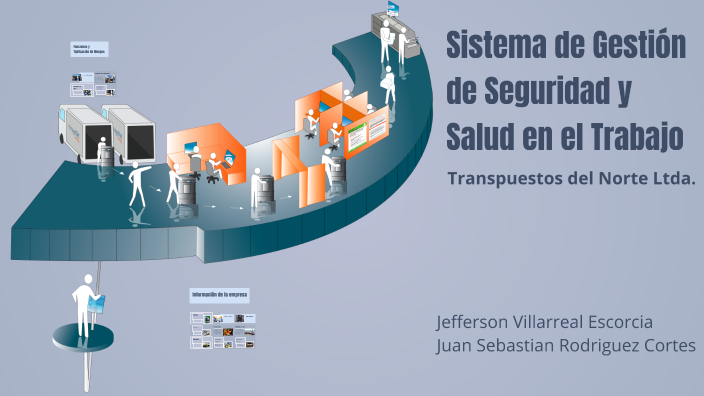 Sistema de Gestión de Seguridad y Salud en el Trabajo by Jeferson ...