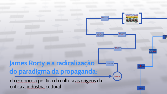 James Rorty e a radicalização by Diony Sousa on Prezi