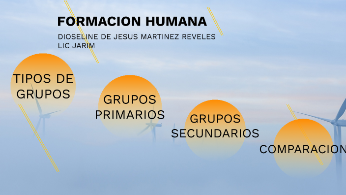 tipos de grupos by Diose Reveles on Prezi