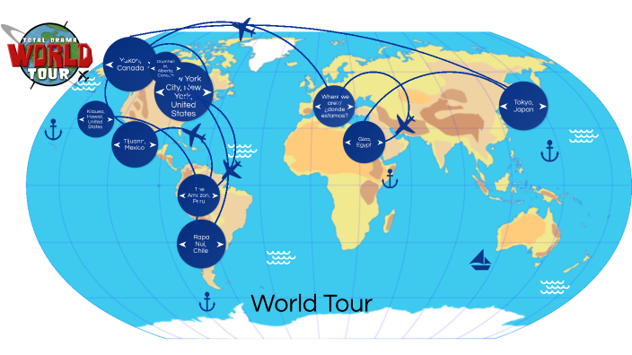 Análisis, Drama total: Gira Mundial