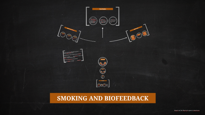 6th Grade LifeSkills - Smoking and Biofeedback by Tim Petree on Prezi