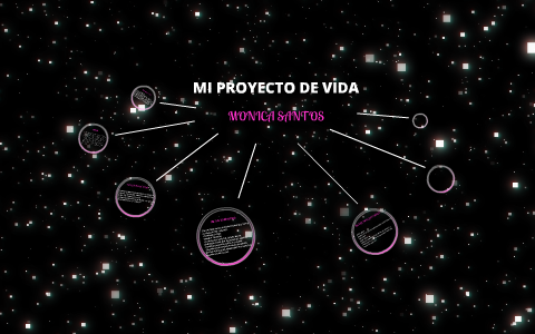 MI PROYECTO DE VIDA by Luis Bossio on Prezi