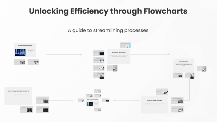 Unlocking Efficiency through Flowcharts by Trey Smith on Prezi