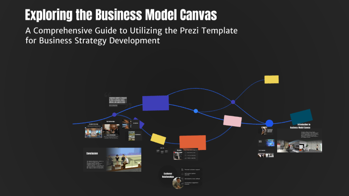 Exploring the Business Model Canvas by YASH KANDKUR on Prezi
