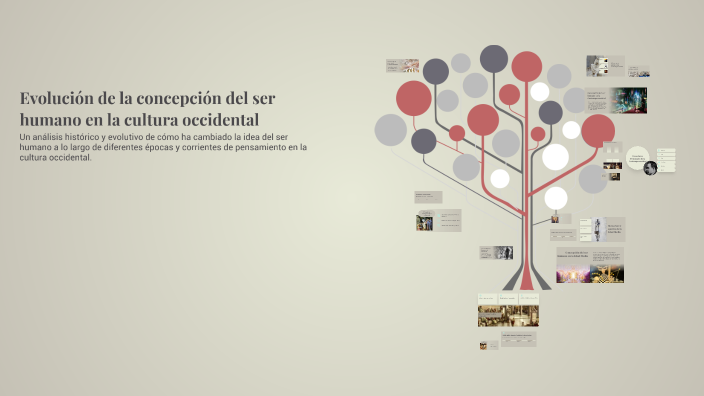 Evolución de la concepción del ser humano en la cultura occidental by ...