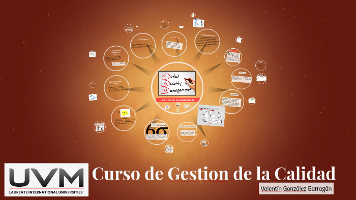Gestion de la calidad total by valentin gonzalez on Prezi
