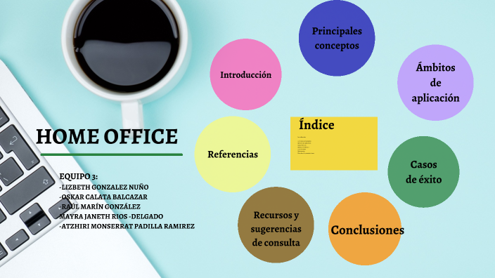 Home Office by Lizbeth Gonzalez on Prezi Next