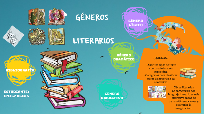 Géneros Literarios by Emily Oleas on Prezi