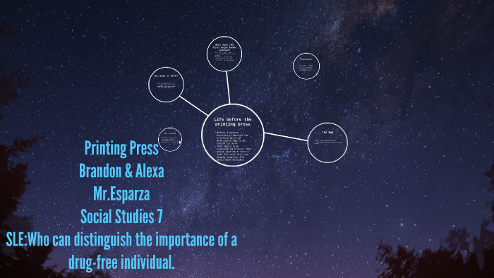 Printing Press by brandon garcia on Prezi