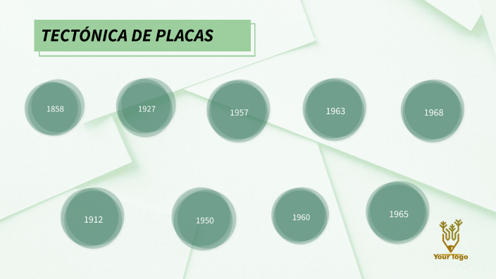 LA TECTÓNICA DE PLACAS by Andrea Linares Arias on Prezi