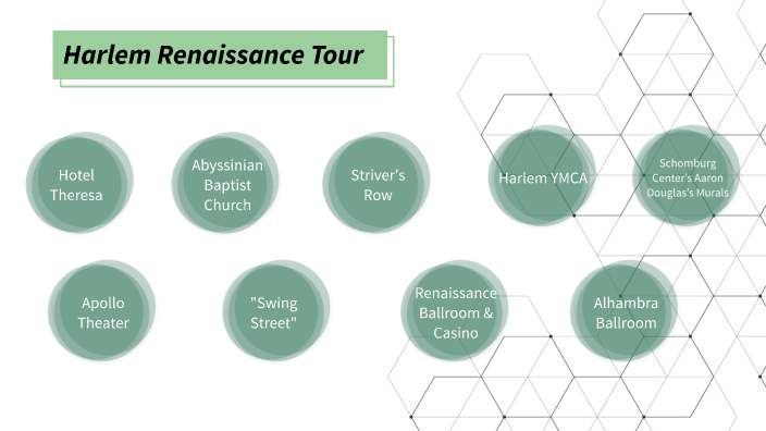 Harlem Renaissance - Tour by Hannah Wooten _ Student - WakeWomensA on Prezi