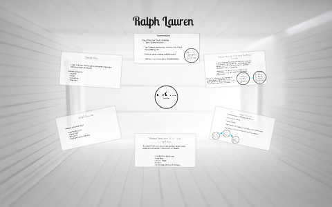 Ralph Lauren by on Prezi