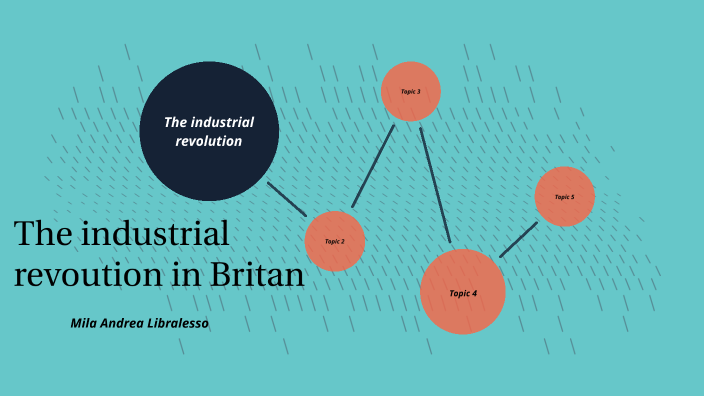 The Industrial Revolution In Britain By Mila Andrea Libralesso