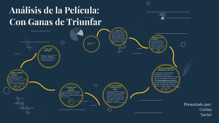 Ensayo Sobre La Pelicula Con Ganas De Triunfar