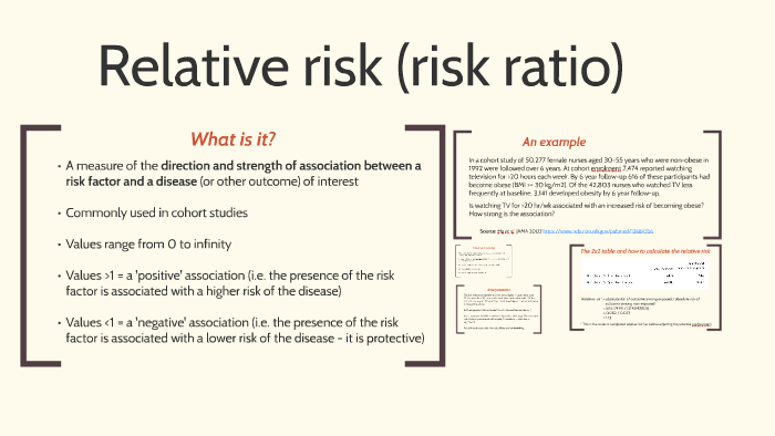 Relative Risk Risk Ratio By George Peat