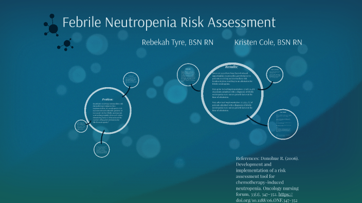 Febrile Neutropenia Risk Assessment Tool by kristen cole on Prezi