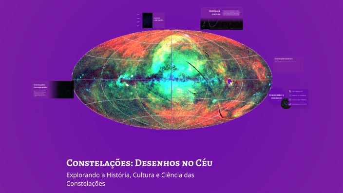 Constelações: Desenhos no Céu by telaparada on Prezi