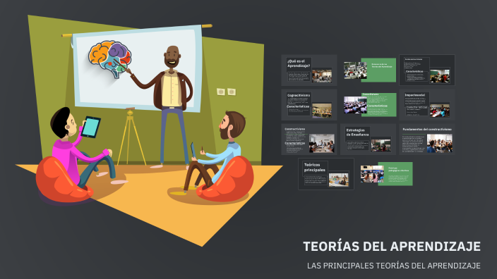 TEORIAS DEL APRENDIZAJE by MARIA CASTILLO JIMENEZ on Prezi