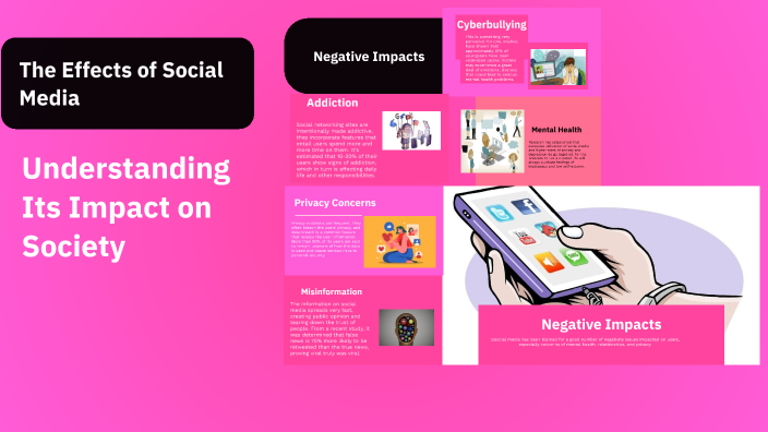 The Effects of Social Media by Nicole Lew on Prezi