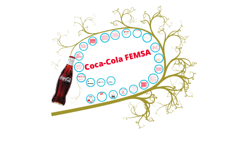 Coca-Cola FEMSA by Alondra Garduño