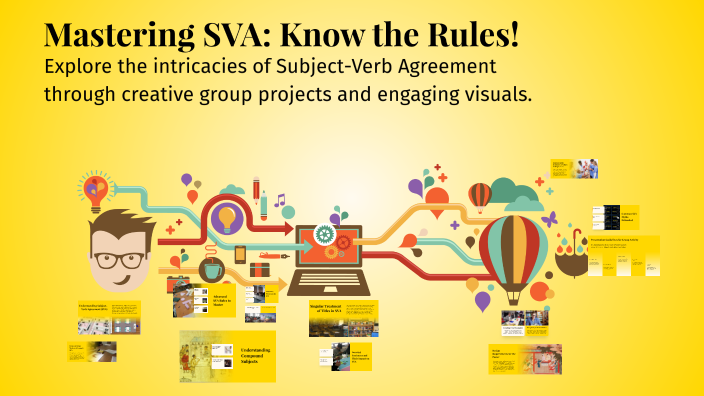 Mastering SVA: Know the Rules! by Cody Gonzalez on Prezi