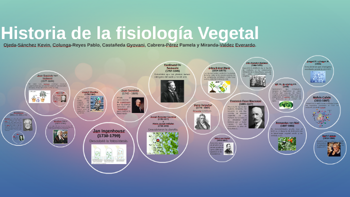 Historia de la fisiología Vegetal by Kevin Ojeda Sánchez on Prezi