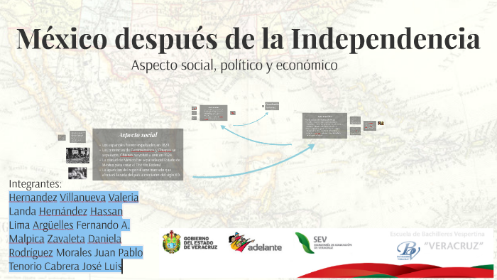 México Después De La Independencia By Daniela Malpica On Prezi 2927