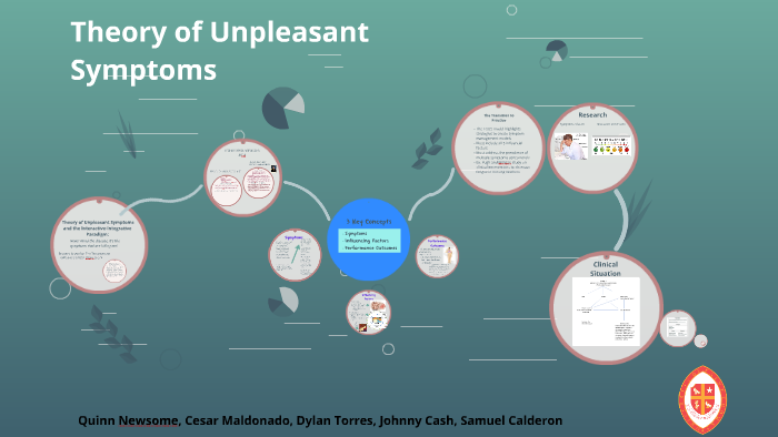 theory-of-unpleasant-symptoms-by-samuel-calderon