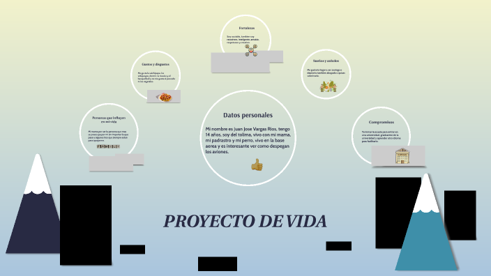 proyecto de vida by Juan Jose Vargas Rios on Prezi