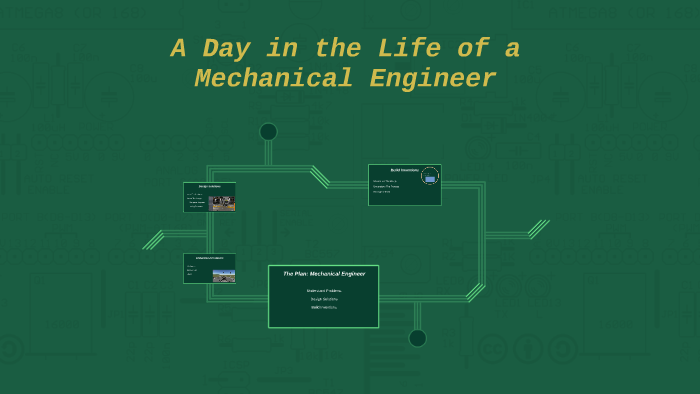 Day in the Life: Mechanical Engineer 