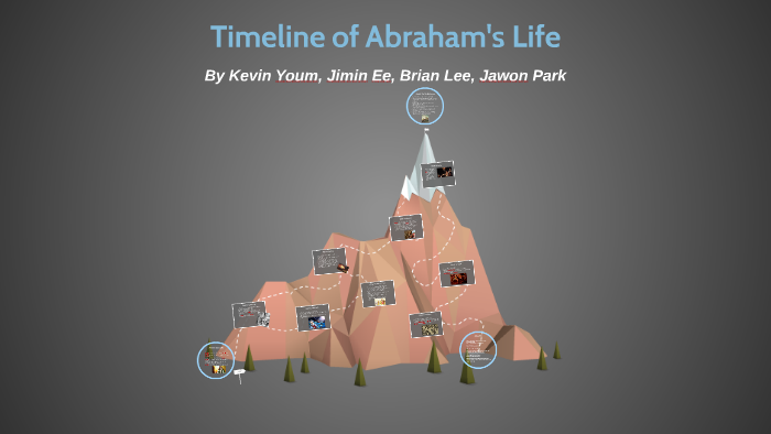 timeline-of-abraham-s-life-by-brian-lee-on-prezi