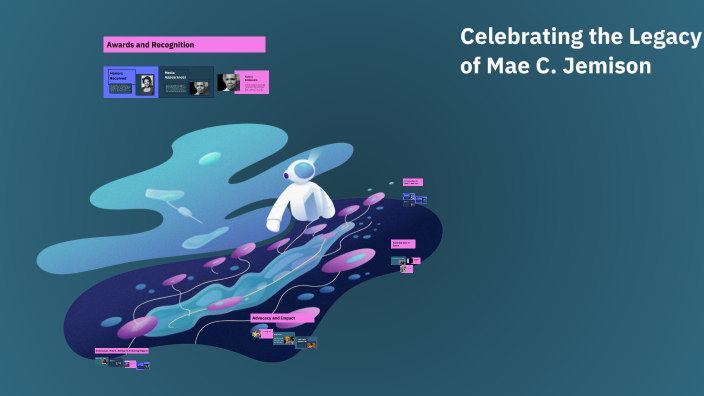 Black History Month Project by Bishesh Shrestha on Prezi
