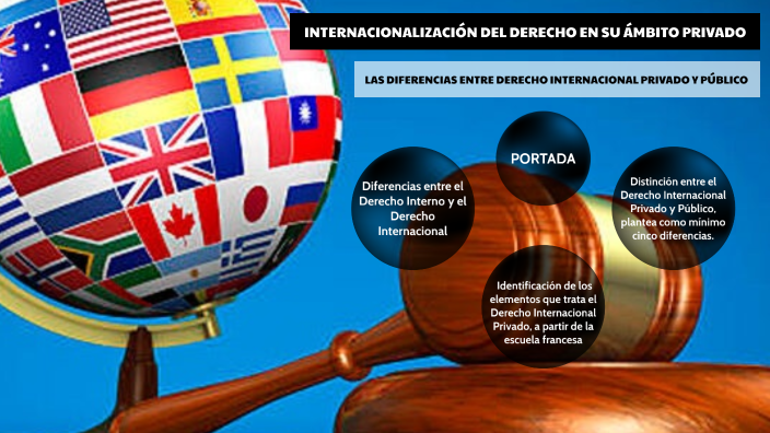 M15_U1_S1_ALTN_DIFERENCIAS ENTRE DERECHO INTERNACIONAL PRIVADO Y ...