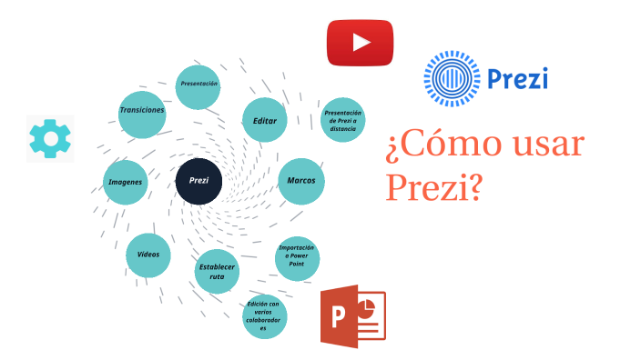 Cómo Usar Prezi By Alvin Robles On Prezi