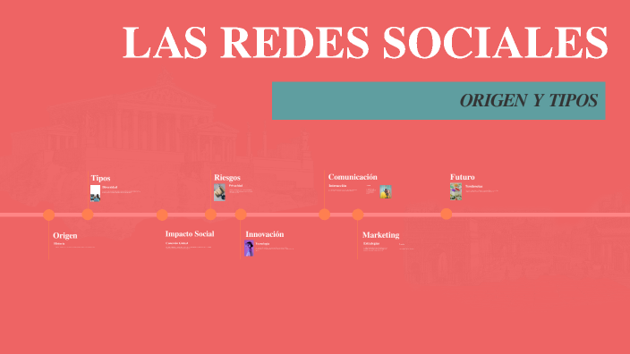 LAS REDES SOCIALES by Isaac Emmanuel Soto Torres on Prezi
