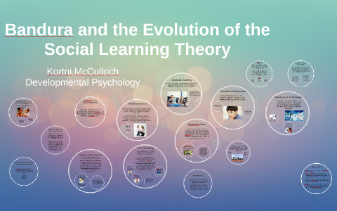 social learning theory bandura 1971