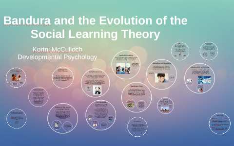 Bandura and the Evolution of the Social Learning Theory by Kortni