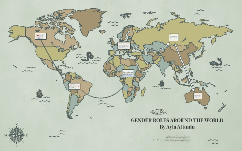 Gender Roles Around The World By Ayla Altunlu
