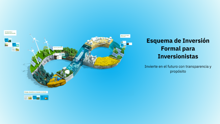 Esquema de Inversión Formal para Inversionistas by Andrea Carolina ...