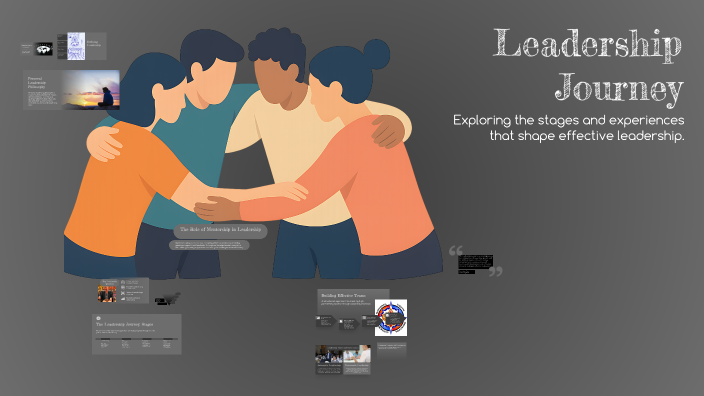 Leadership Journey by Danielle Mitchell on Prezi